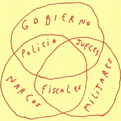 http://www.nunezdelar.co/files/gimgs/th-70_friends.jpg